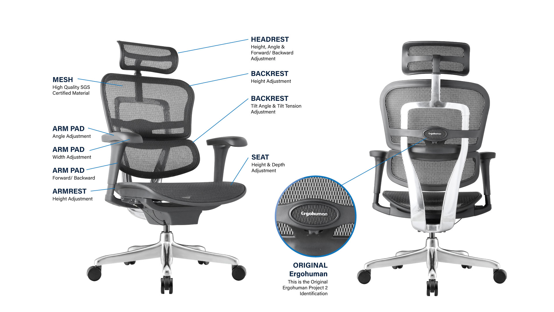 Ergohuman Project 2 Medical Chair